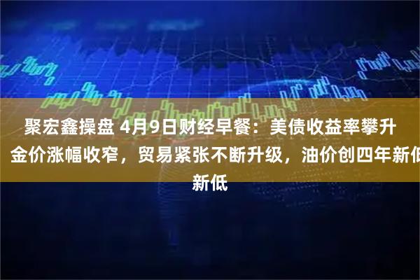 聚宏鑫操盘 4月9日财经早餐：美债收益率攀升，金价涨幅收窄，贸易紧张不断升级，油价创四年新低