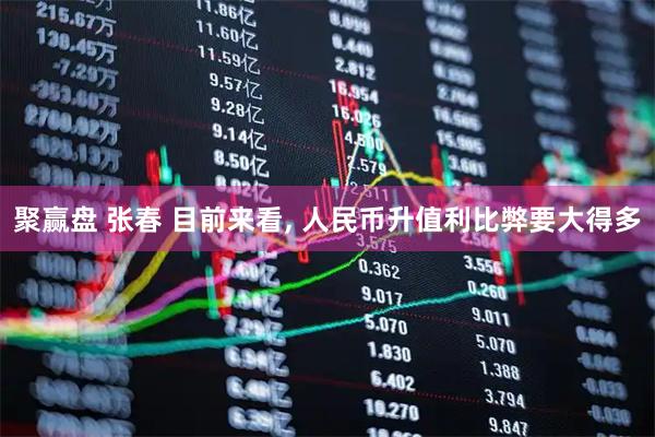 聚赢盘 张春 目前来看, 人民币升值利比弊要大得多